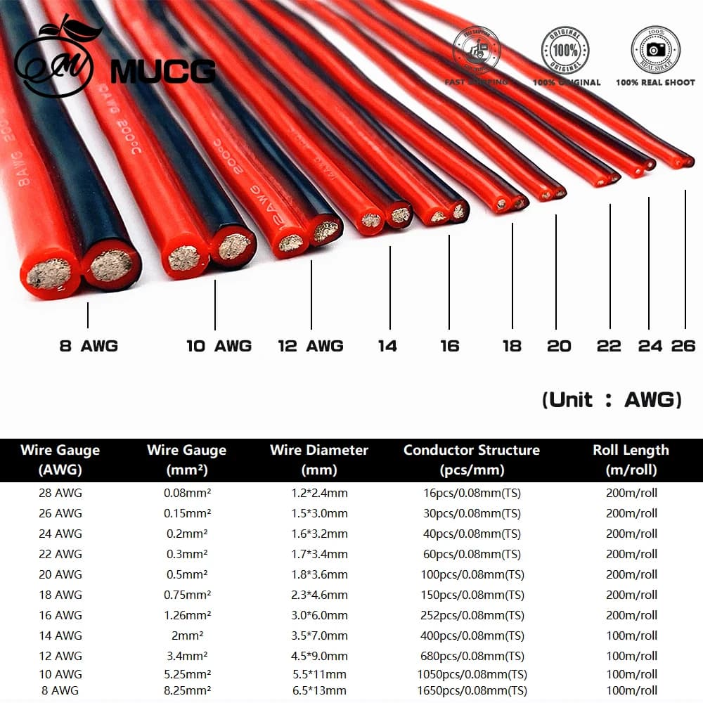 Premium-Grade Silicone Insulated Wire | Ultra-Flexible 2-Pin Cable | 22-8 AWG Electrical Wire - Thumbnail 2