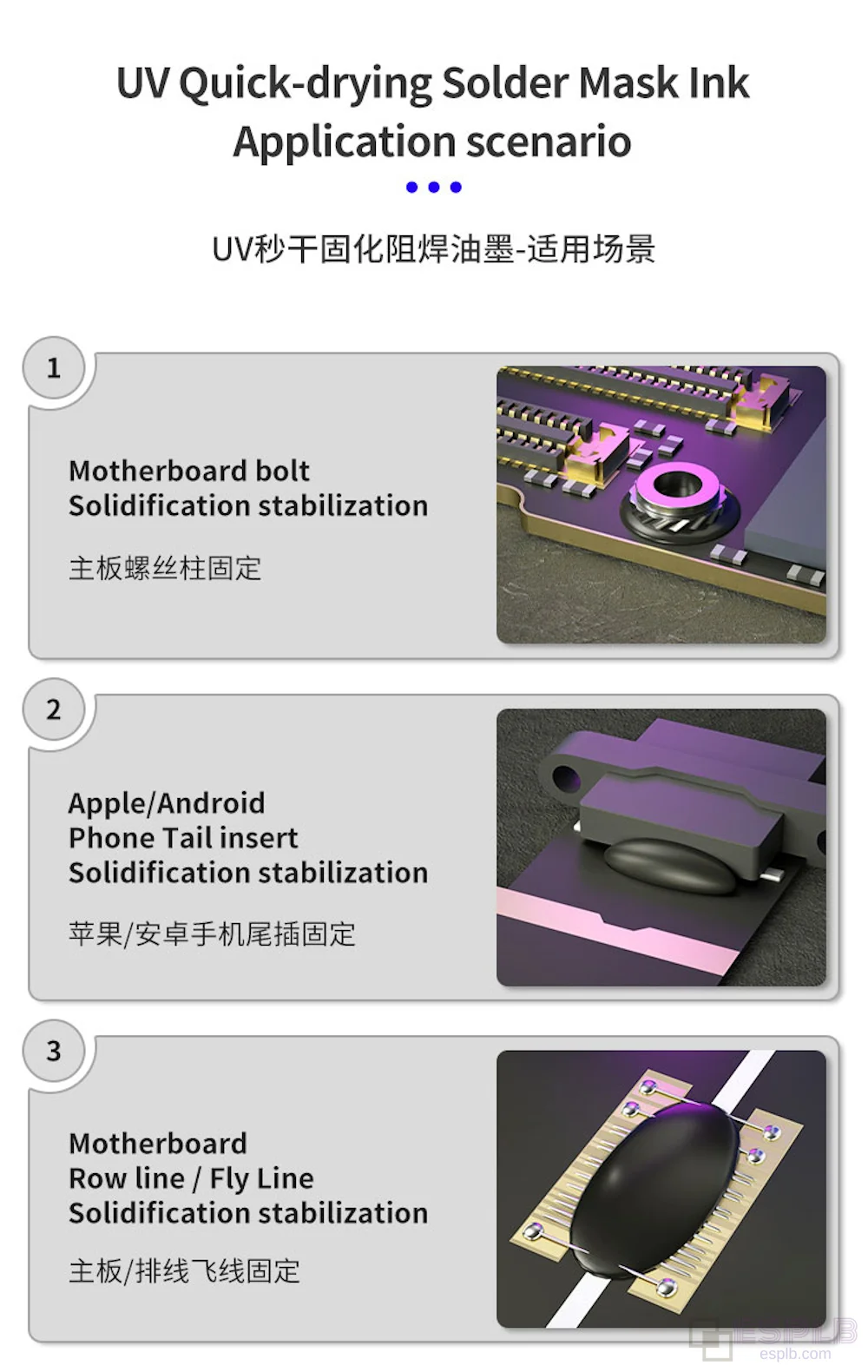 UV-Curable Conformal Coating | 10g for PCB & Flex Circuit Protection | 3-Second Cure - Thumbnail 4