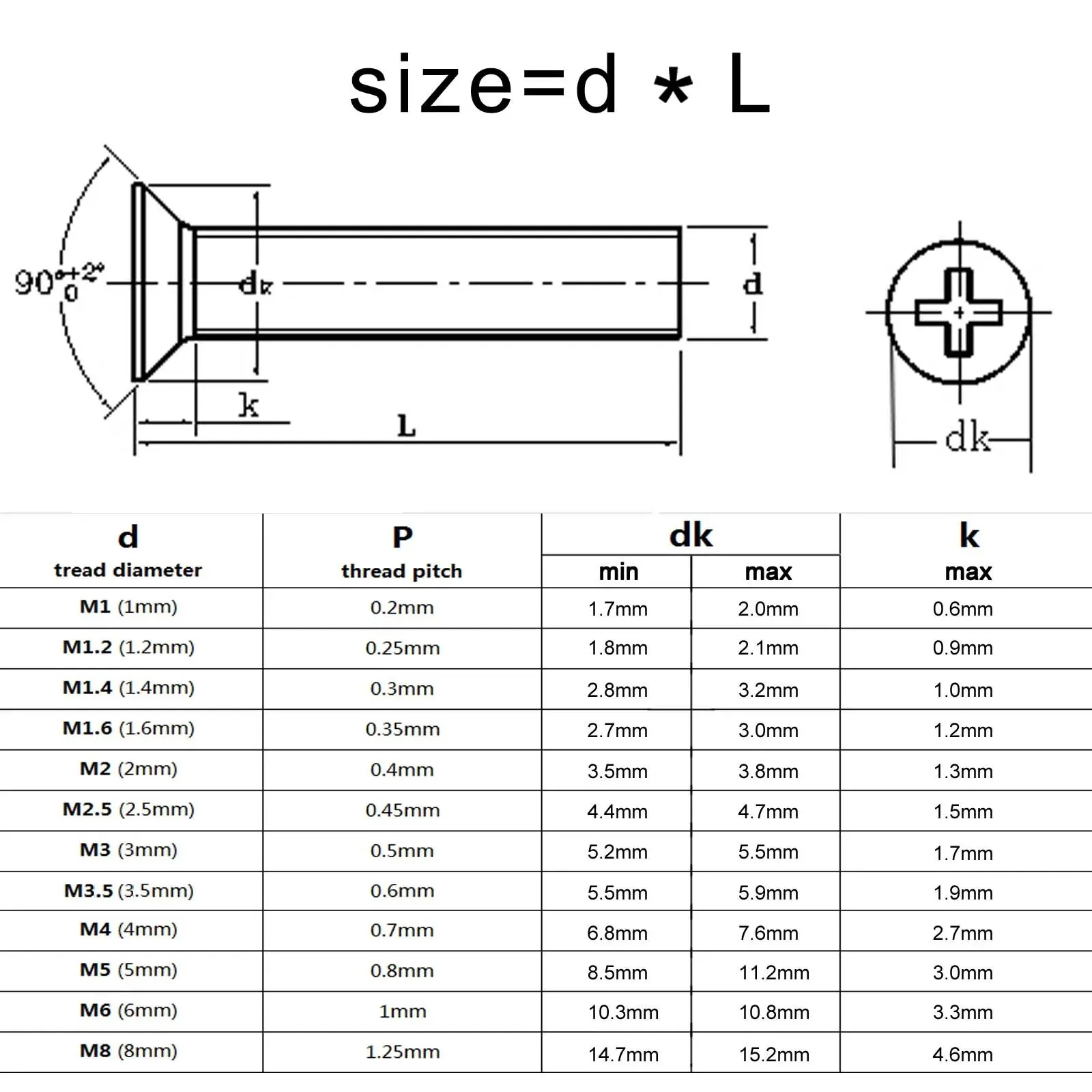 Flat Head Screws | Black Carbon Steel | 50-200pcs M1-M4 Countersunk Bolts - Thumbnail 6