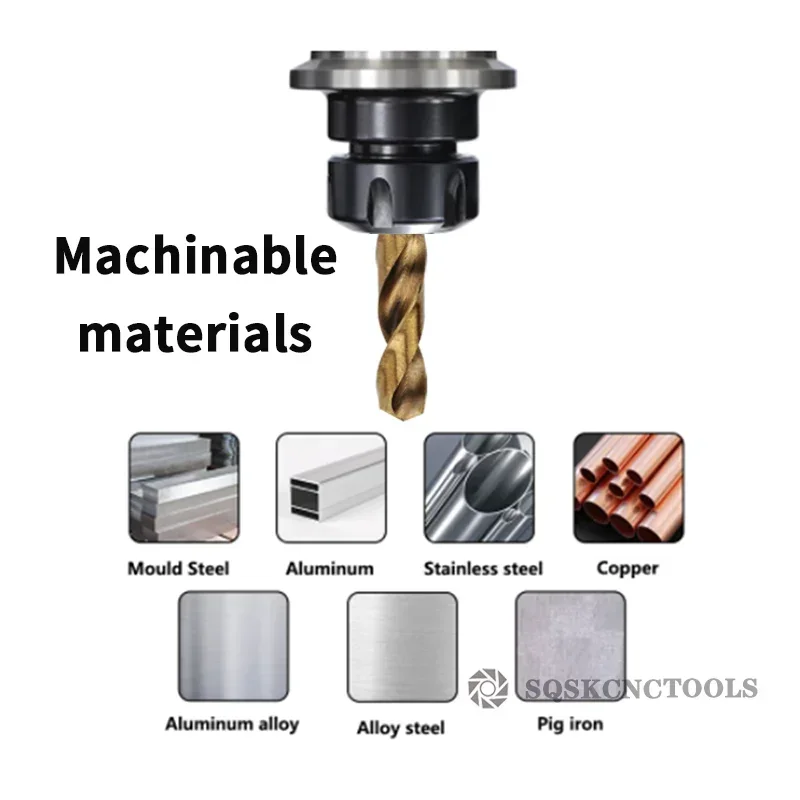 M35 HSS Drill Bits | Professional Set for Metal & Stainless Steel | High-Speed Drilling - Thumbnail 3