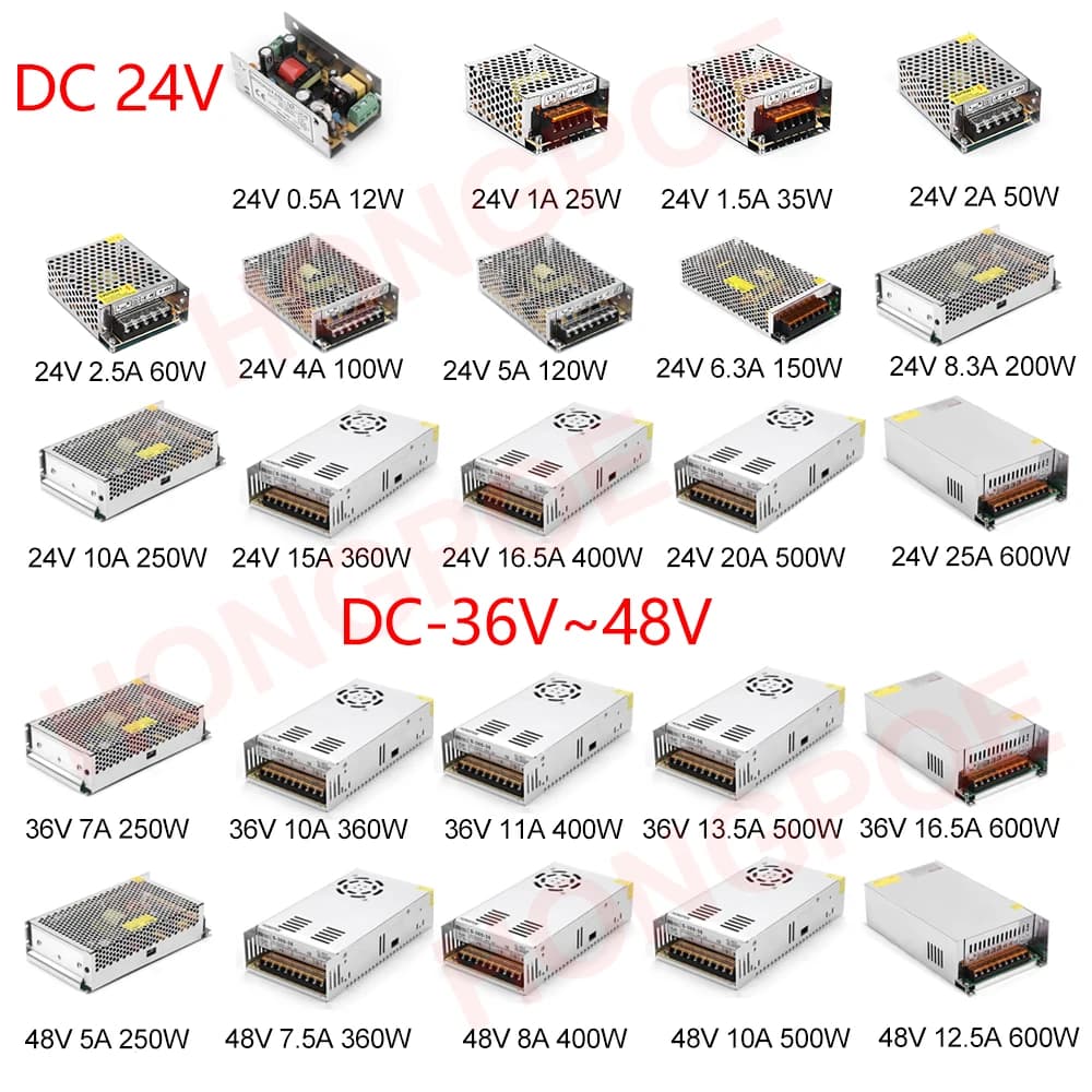 AC/DC Power Supply | 5V-48V 2A-30A Output | LED Strip & Device Driver - Thumbnail 5