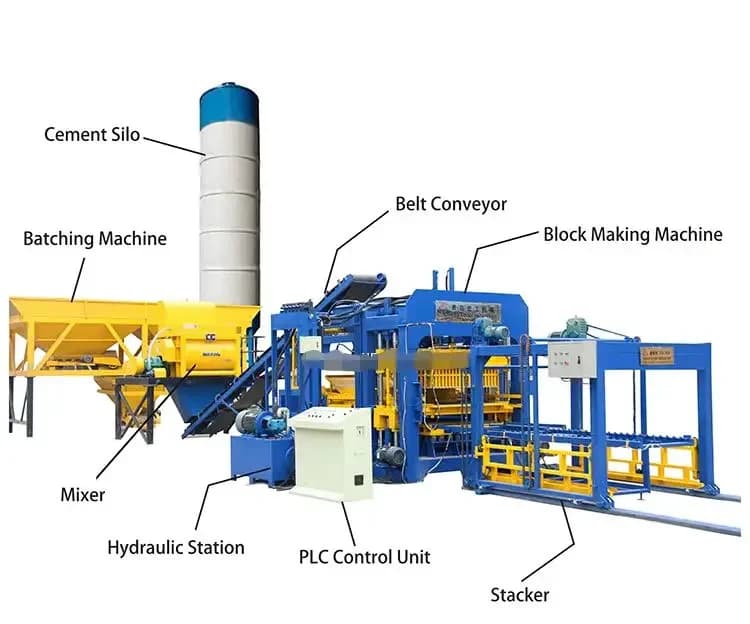 Automatic Brick Making Machine | Solid Concrete Block Production | Industrial-Grade Construction Equipment - Thumbnail 6