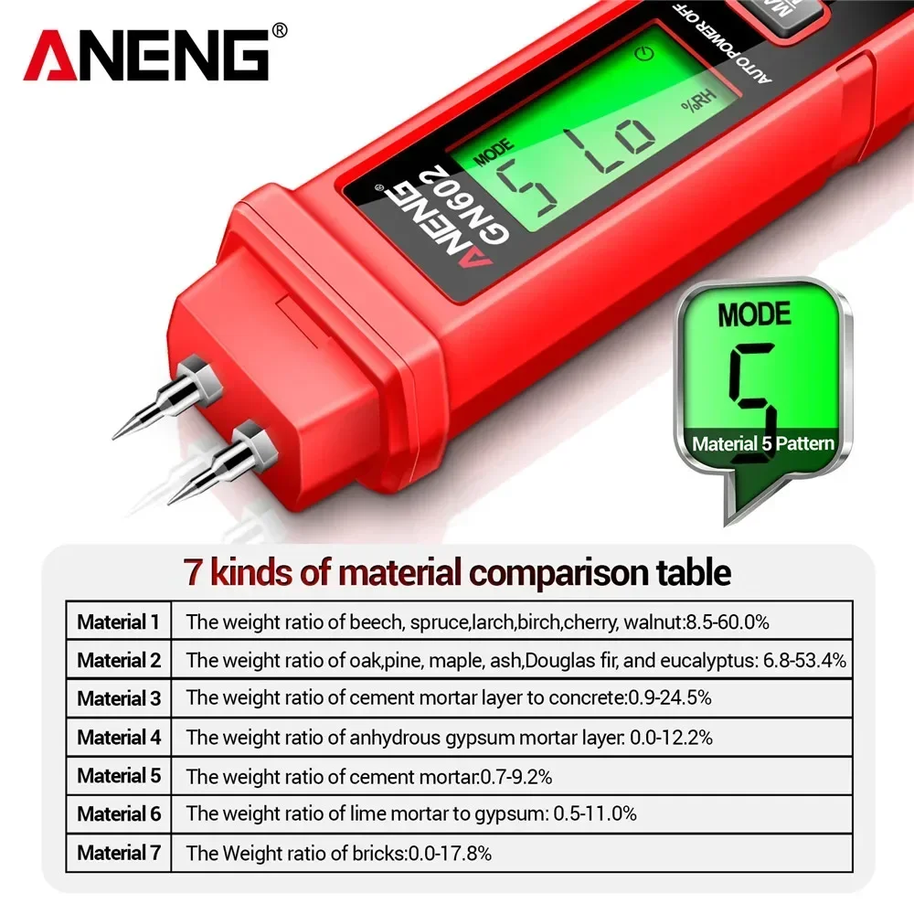 Wood Moisture Meter | 0-58% Detection Range | Backlit Digital Display for Building Materials - Thumbnail 7
