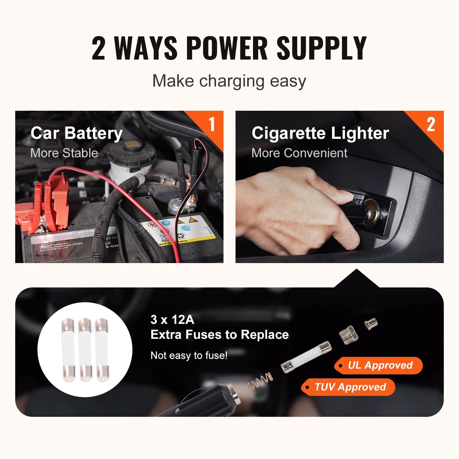 12V Electric Car Jack | 3-Ton Capacity | Rapid Tire Change System for SUV & Truck - Thumbnail 5