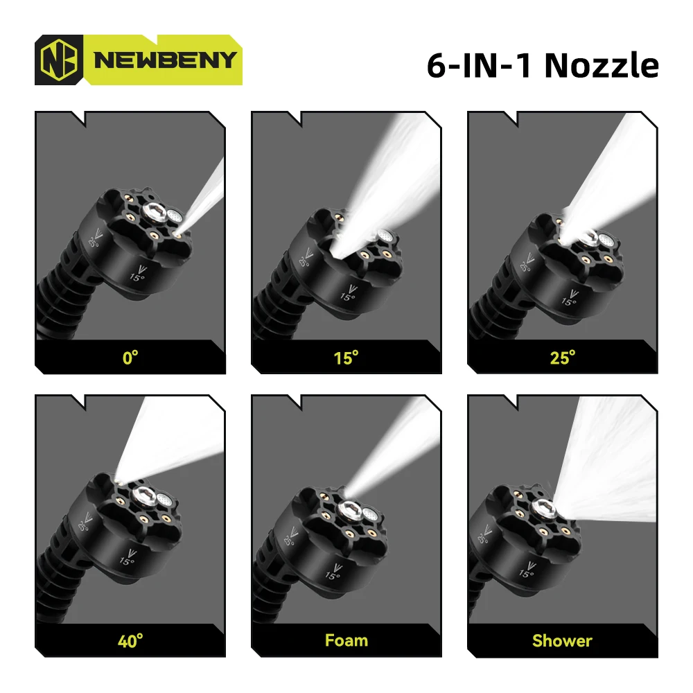 Brushless High Pressure Car Washer Gun | 200Bar 6-in-1 Nozzle | For Makita Battery - Thumbnail 5