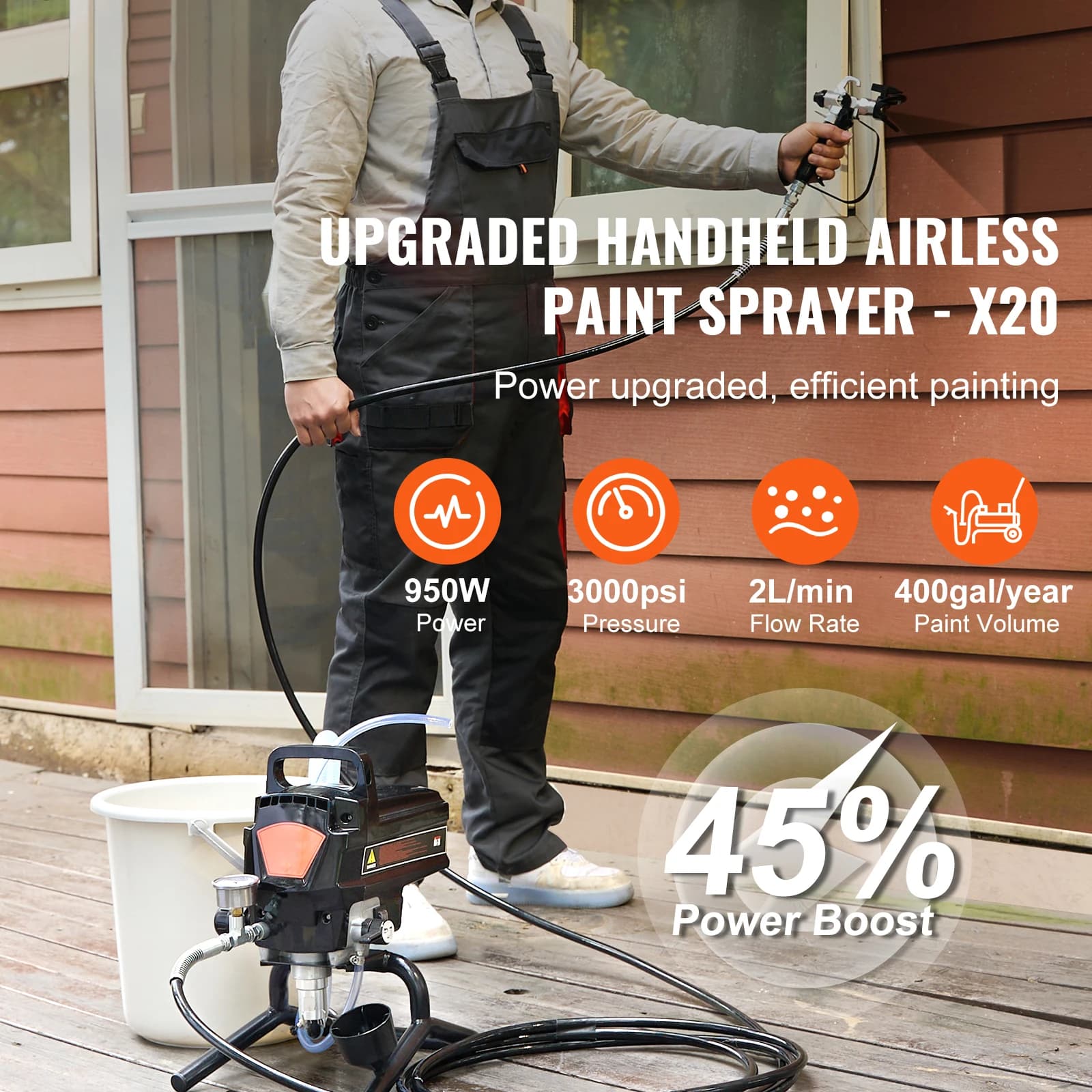 750W Airless Paint Sprayer | 3000PSI High Efficiency | Electric Handheld Sprayer for Home & Pro - Thumbnail 2