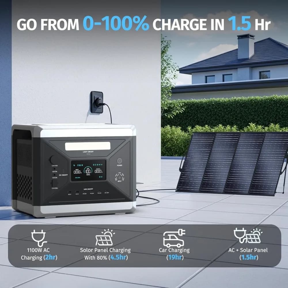 Portable Power Station | 2400W Solar Generator with 4 AC Outlets | 2160Wh Home Backup Power - Thumbnail 3