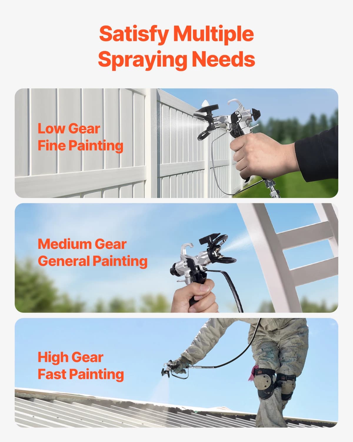 Paint Sprayer | 650W 3000PSI High Efficiency | Electric Paint Machine with Extension Rod - Thumbnail 4