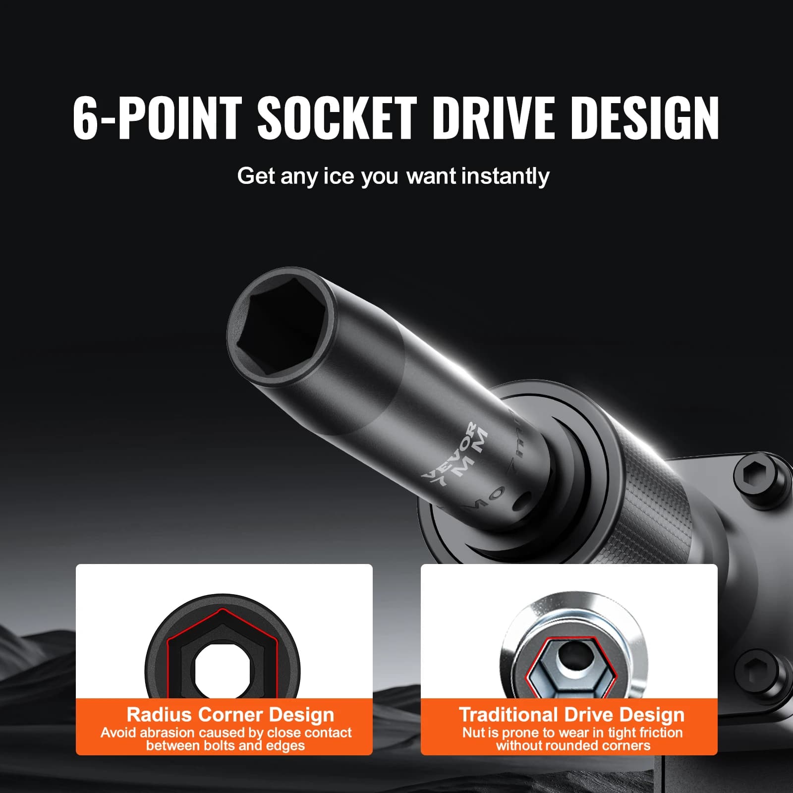 1/2 Inch Drive Impact Socket Set | Professional Grade | For Automotive & Industrial Use - Thumbnail 4