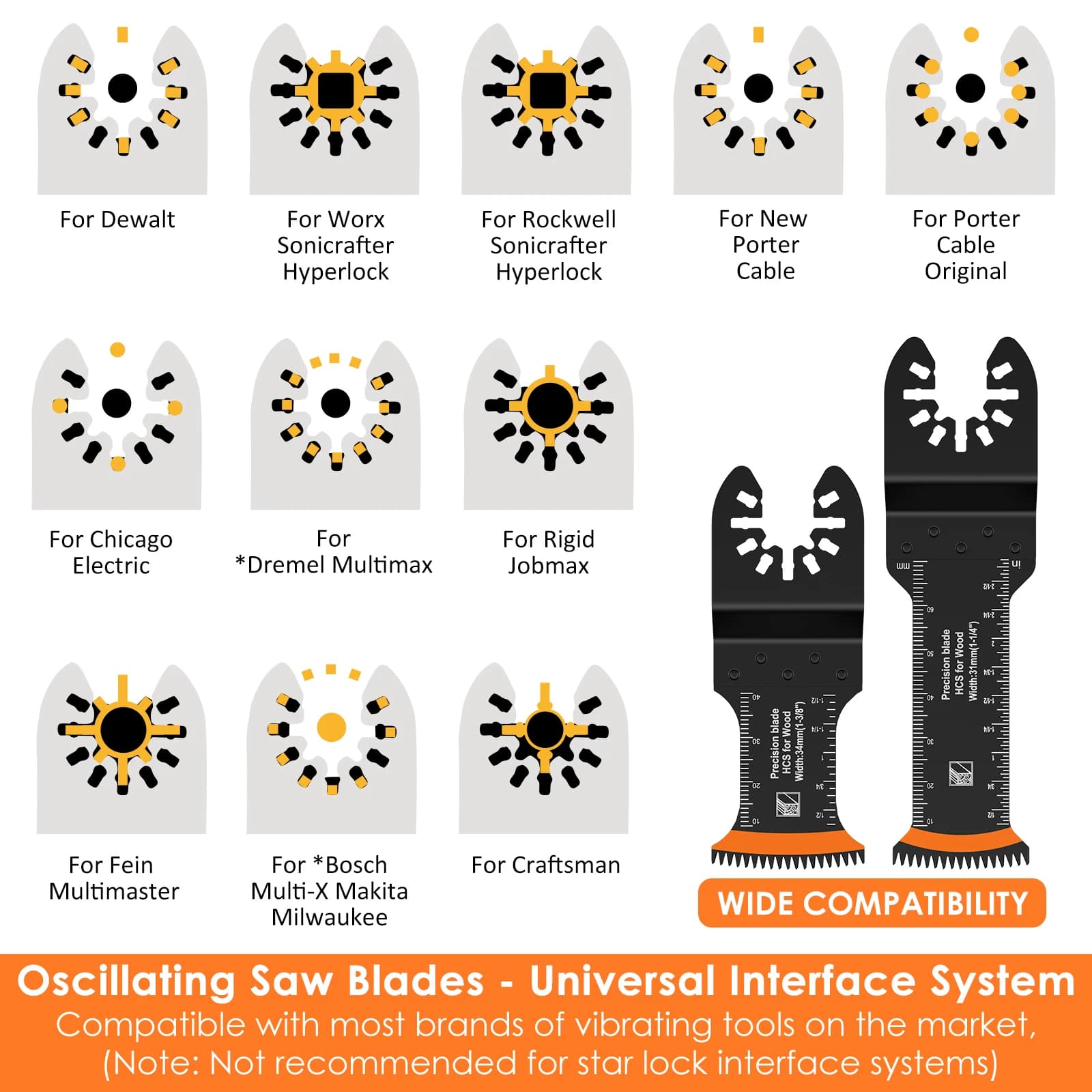 Oscillating Multi-Tool Blade Set | 8-10 Pcs High-Carbon Bi-Metal | Curved Edge for Precision Cutting - Thumbnail 4