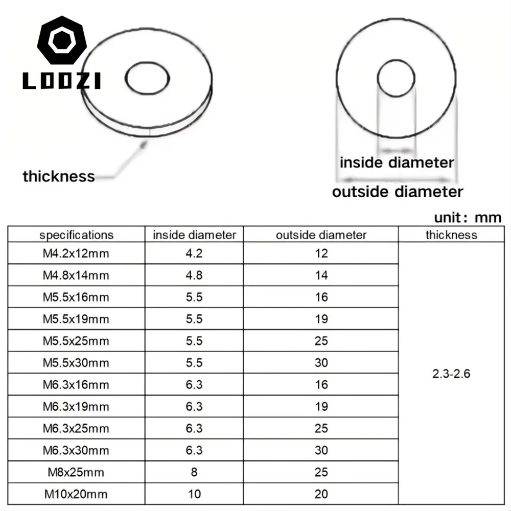 304 Stainless Steel EPDM Sealing Washers | M4.2-M10 Sizes | Waterproof Dustproof Non-Slip Gaskets - Thumbnail 6