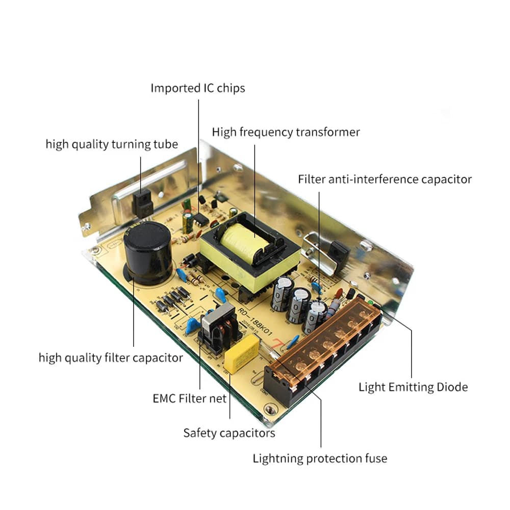 AC/DC Switching Power Supply | 5V-36V Output | 30A Max | Industrial-Grade SMPS - Thumbnail 5
