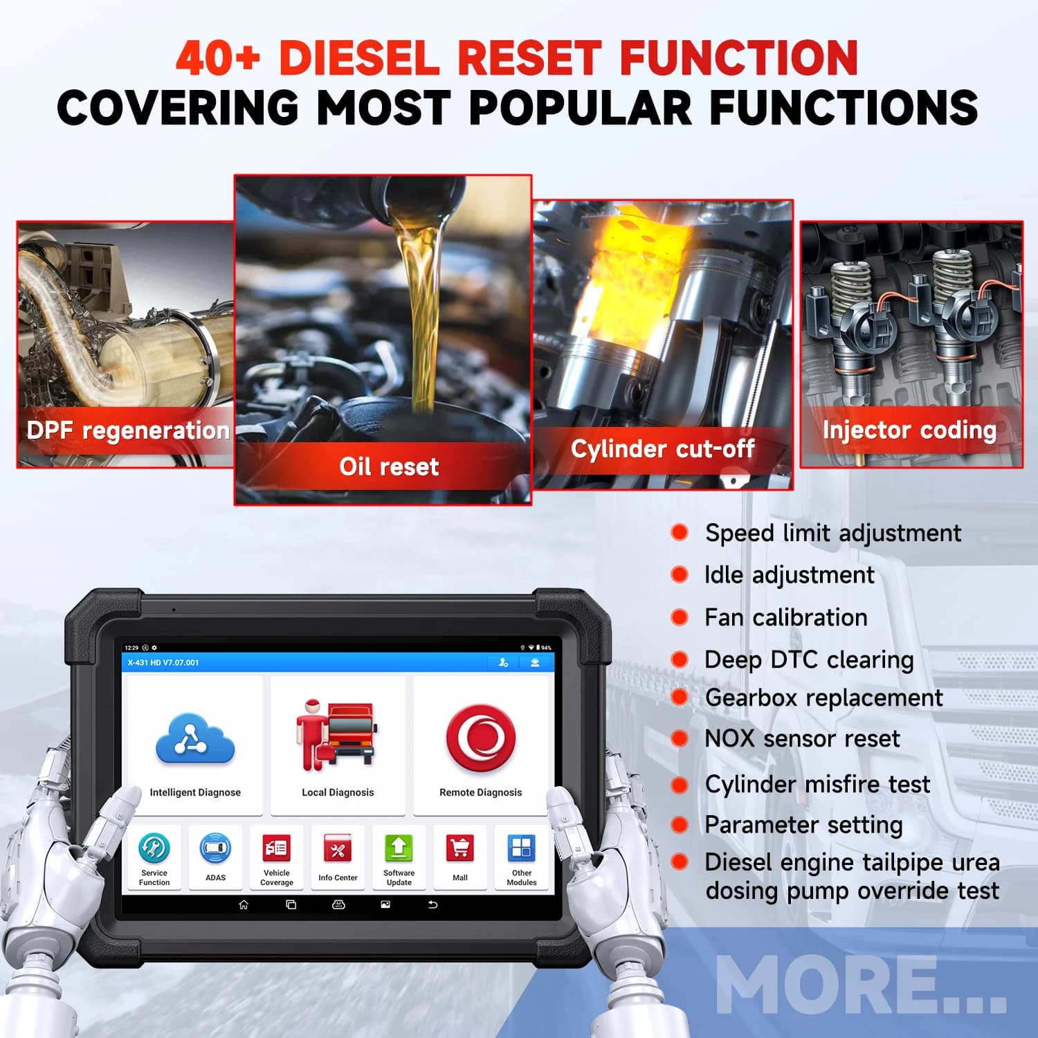 Heavy-Duty Truck Diagnostic Scanner | EGR & DPF Testing | ECU Coding Tool - Thumbnail 6