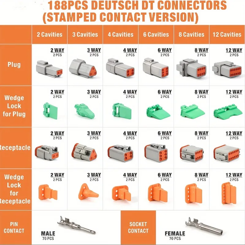 Deutsch DT Series Waterproof Connector Kit | 188-Piece Set for Automotive & Marine Wiring - Thumbnail 3