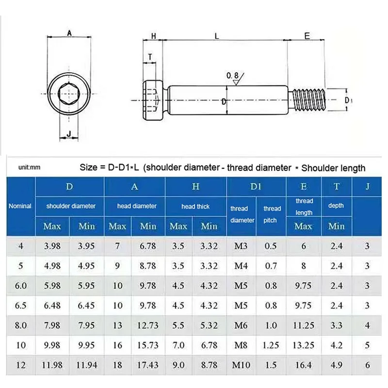 Bearing Screws | M3-M6 304 Stainless Steel Hex Socket Cap Bolts | 10pcs/lot High Tensile - Thumbnail 6