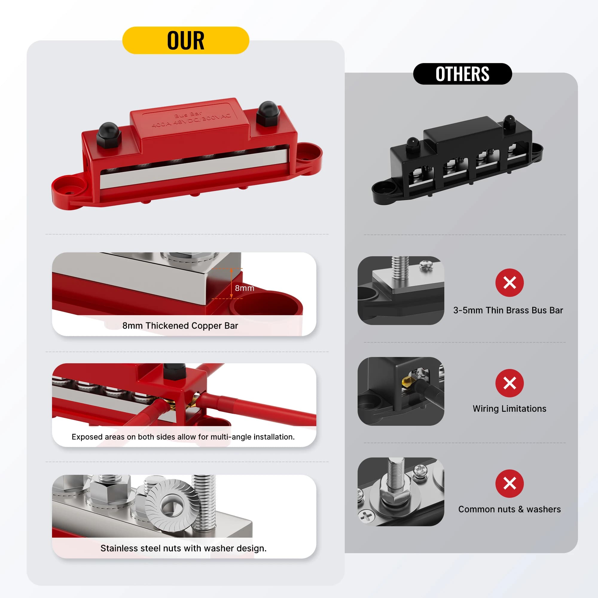 Heavy-Duty 400A Power Distribution Block | 12V Bus Bar with 6 x 5/16 Terminals - Thumbnail 4