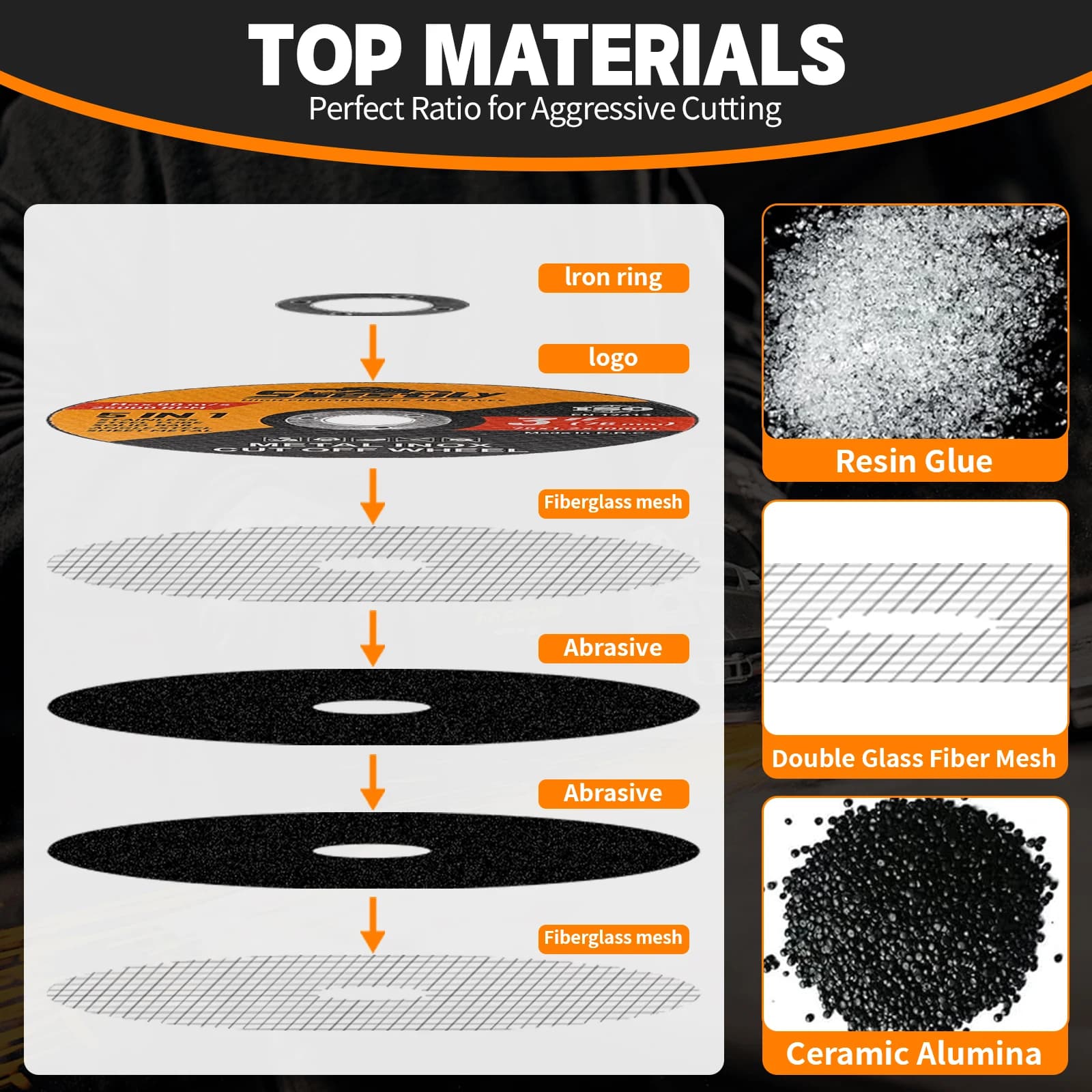 75mm Metal Cutting Discs | High-Performance Resin Abrasive Wheels for Steel & Rebar - Thumbnail 4