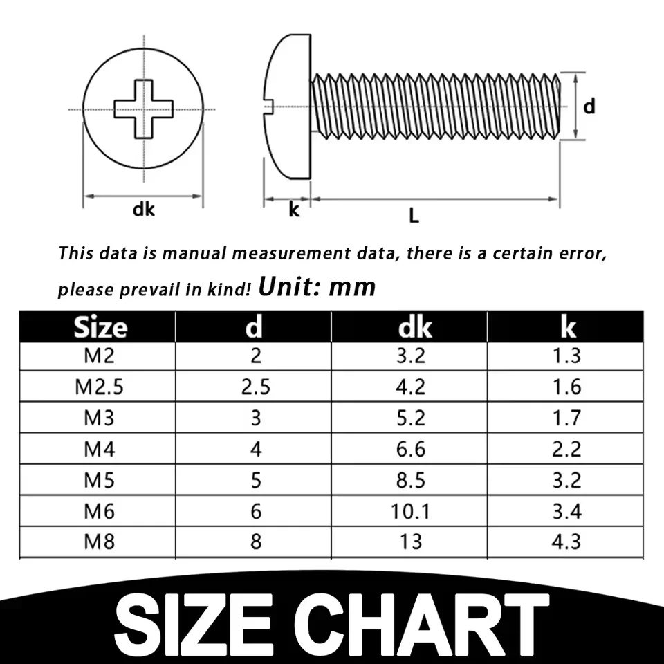Phillips Machine Screws | M2-M8 Assortment Kit | Corrosion-Resistant for Electronics & Furniture - Thumbnail 3