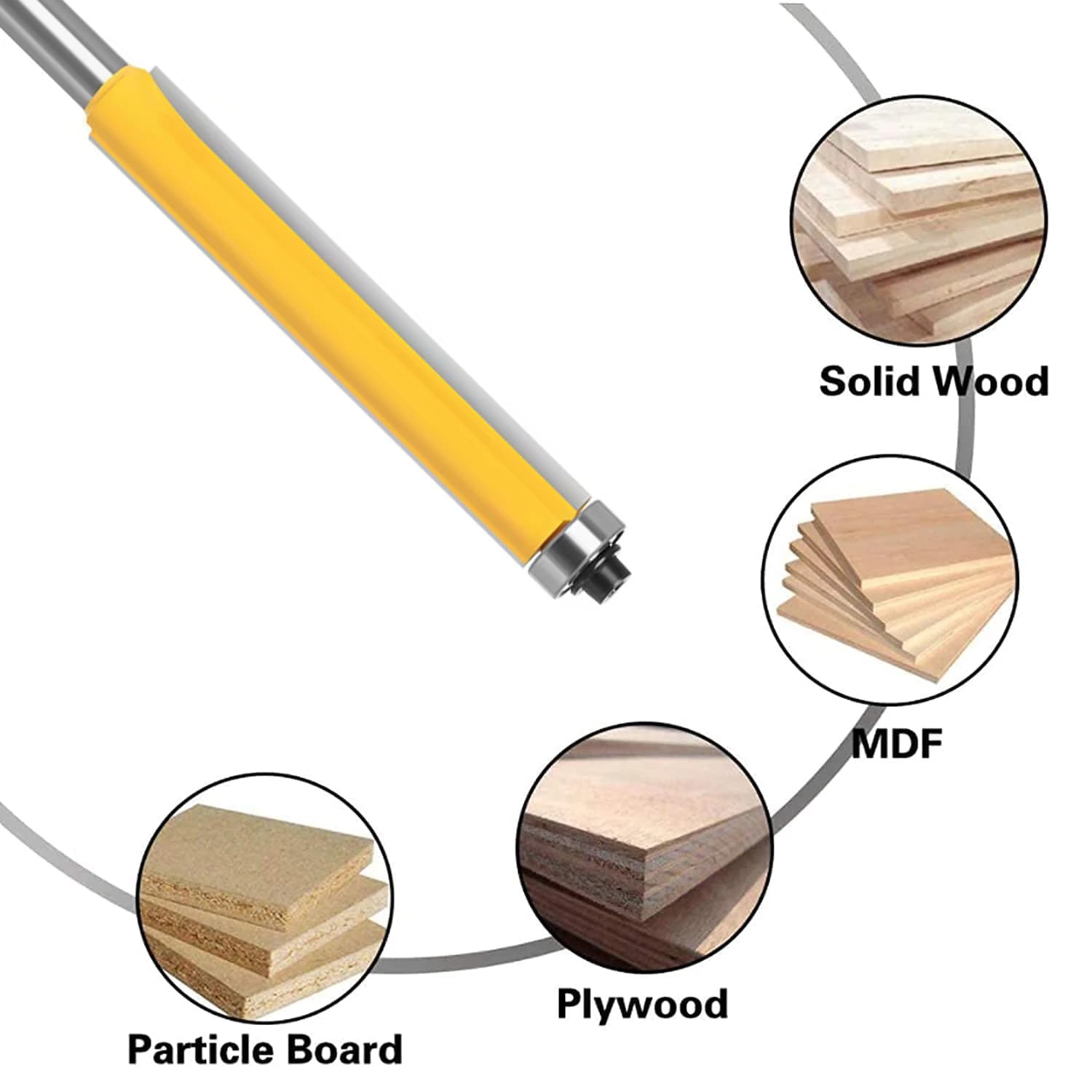 Trim Router Bit | 1/4 Shank & 8mm Bearing | Professional Wood Template Pattern Cutter - Thumbnail 3