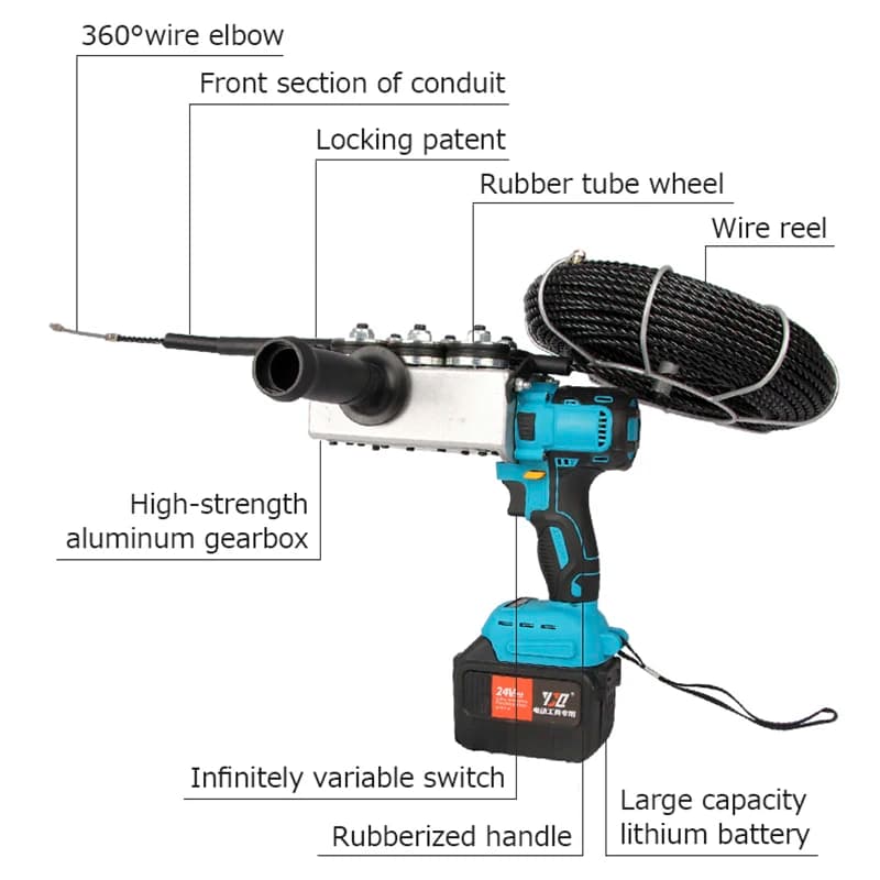 Cordless Wire Threader | Automatic Electrician's Tool | Lithium Battery Powered - Thumbnail 6
