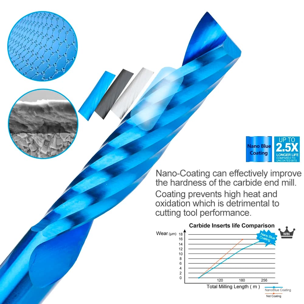 Cut Router Bit | Single Flute Carbide End Mill | 1/8 to 8mm Woodworking Milling Cutter - Thumbnail 2