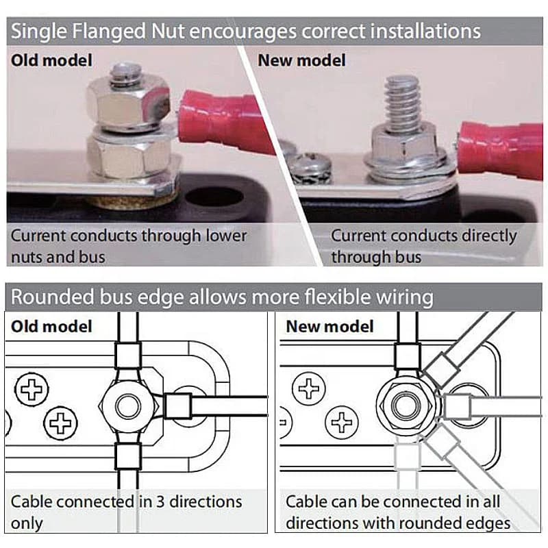12V Power Distribution Block | 250A Bus Bar with 12-Terminal Design - Thumbnail 5