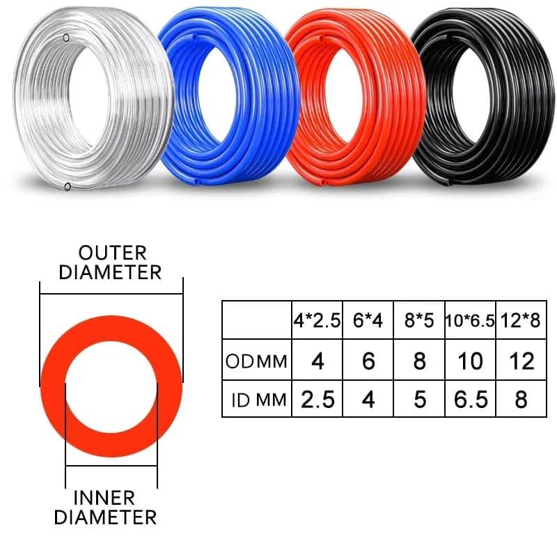 Polyurethane Air Hose | 10M Length | 4mm-16mm OD | High-Pressure Compressor Tubing - Thumbnail 3