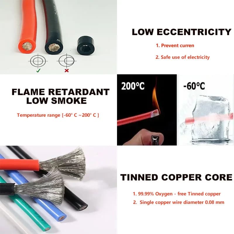 Premium-Grade Silicone Wire | Heat-Resistant 2-16 AWG Stranded Copper | For RC Cars & Drones - Thumbnail 6