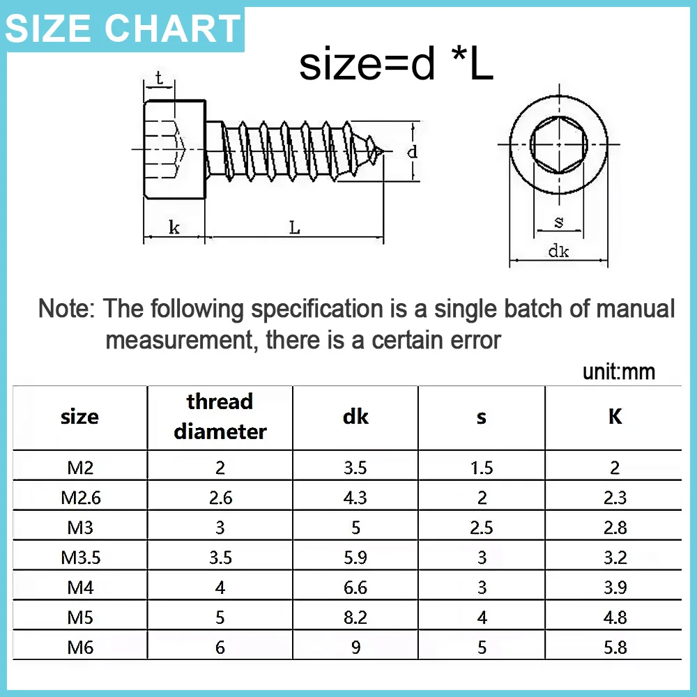8.8 Grade Black Allen Head Screws | M1.7-M6 Self-Tapping | Hex Socket Cap for Speaker Assembly - Thumbnail 2
