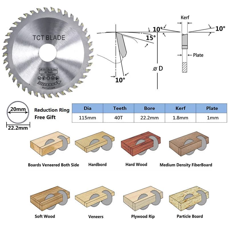 115mm Circular Saw Blade | 40-Tooth Wood Cutting | 22.2mm Arbor - Thumbnail 3