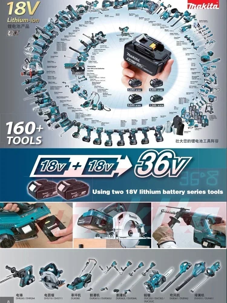 Makita 18V Replacement Battery & Charger | BL1860 BL1850B Compatible | Power Tool Batteries - Thumbnail 6