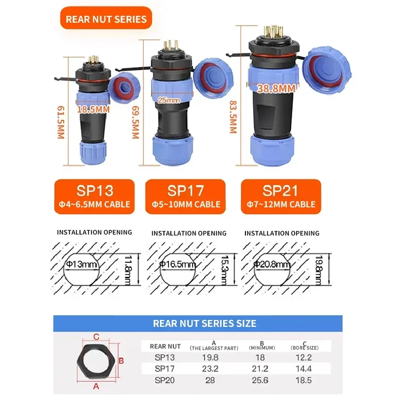 SP Series Aviation Connector Kit | IP68 Waterproof | 2-15 Pin Panel Mount Plugs & Sockets - Thumbnail 5