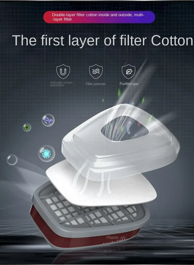 Reusable Half Face Respirator | 6200 Series | For Painting, Spraying & Polishing Safety - Thumbnail 4