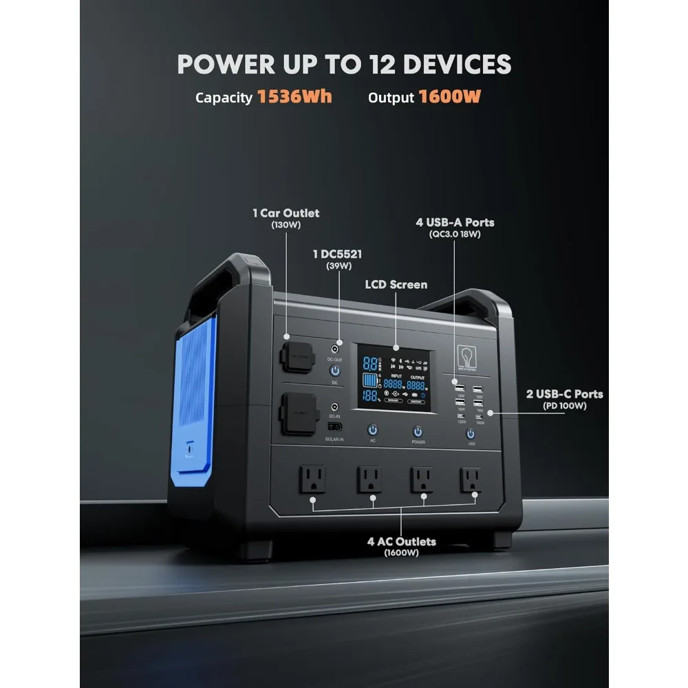 1600W Portable Power Station | 1536Wh LiFePO4 Solar Generator | Fast Charging Backup Battery - Thumbnail 4