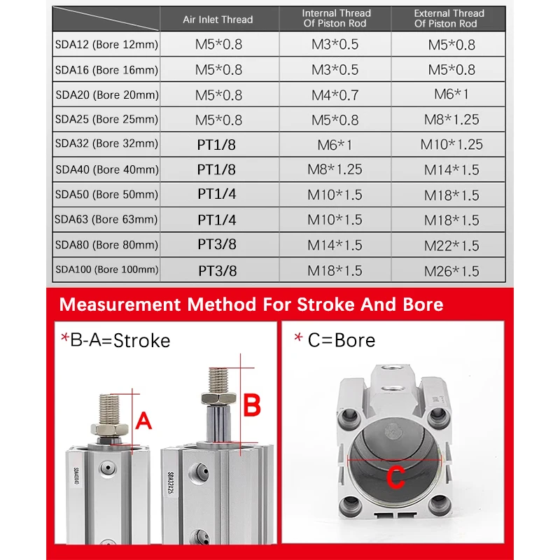 Compact Pneumatic Cylinder | Double-Action Aluminum | 16-100mm Bore | 5-100mm Stroke - Thumbnail 5