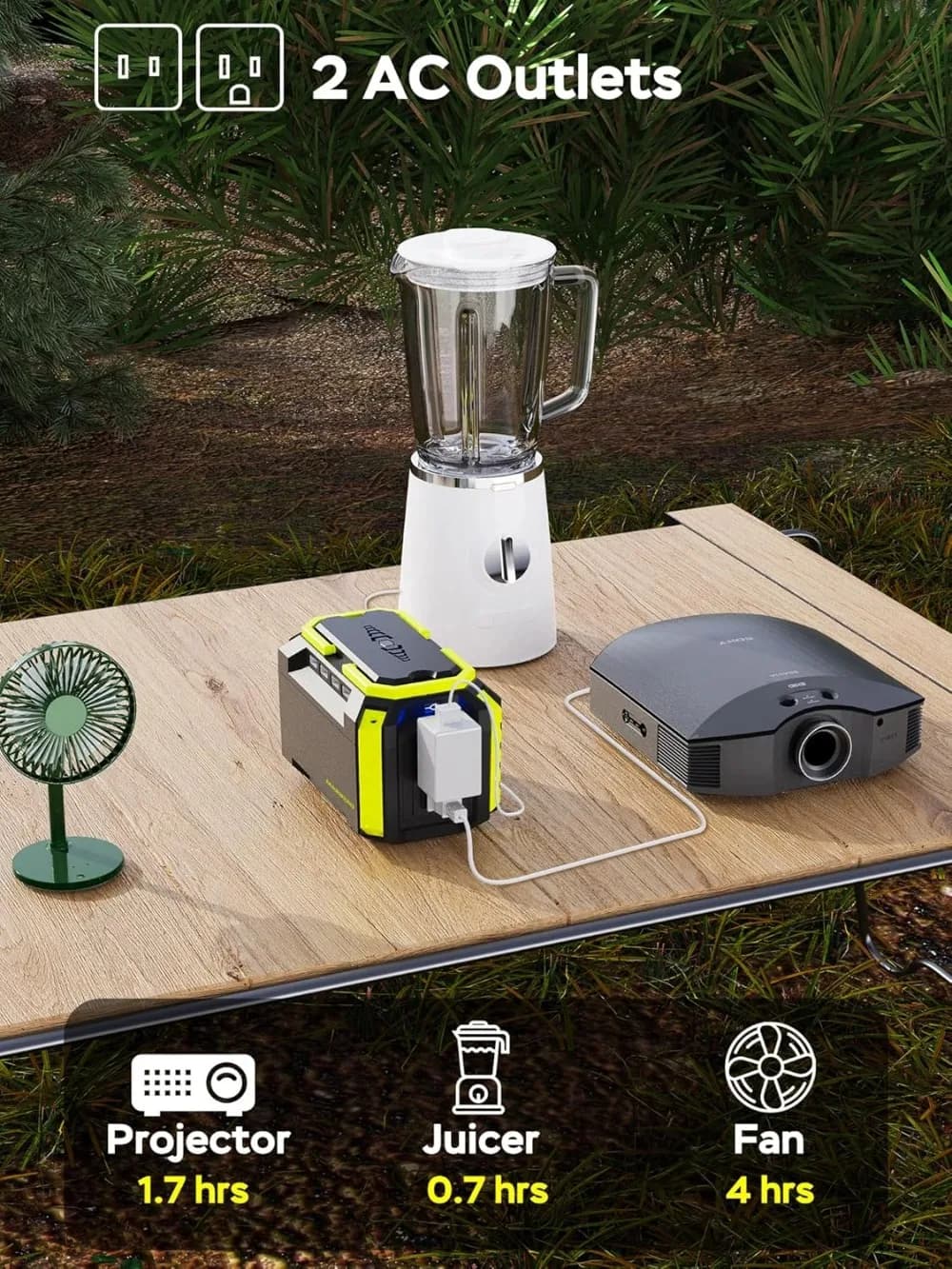 Power Station | 150Wh Solar-Ready Generator | AC Outlet & USB Ports for Camping & Emergency Backup - Thumbnail 4