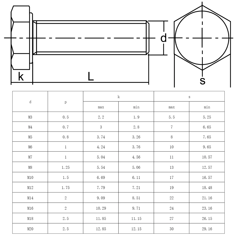 Hex Bolt & Nut Set | 304 Stainless Steel | M4-M12 Full Extension Screws - Thumbnail 3