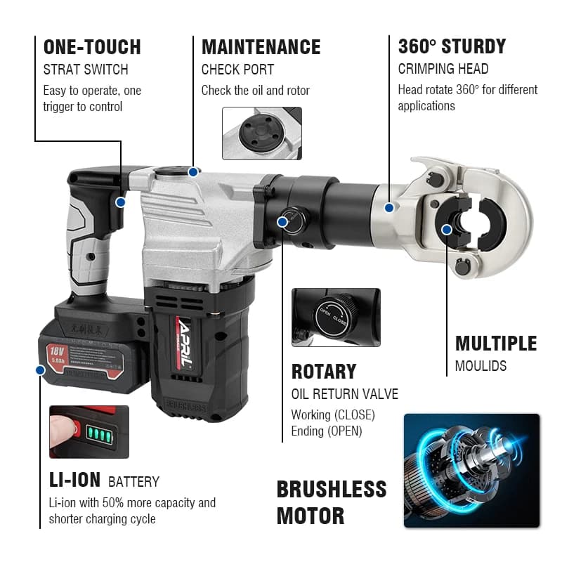 Hydraulic Pipe Crimping Tool | Rechargeable Battery-Powered | 16-32mm Stainless Steel - Thumbnail 5