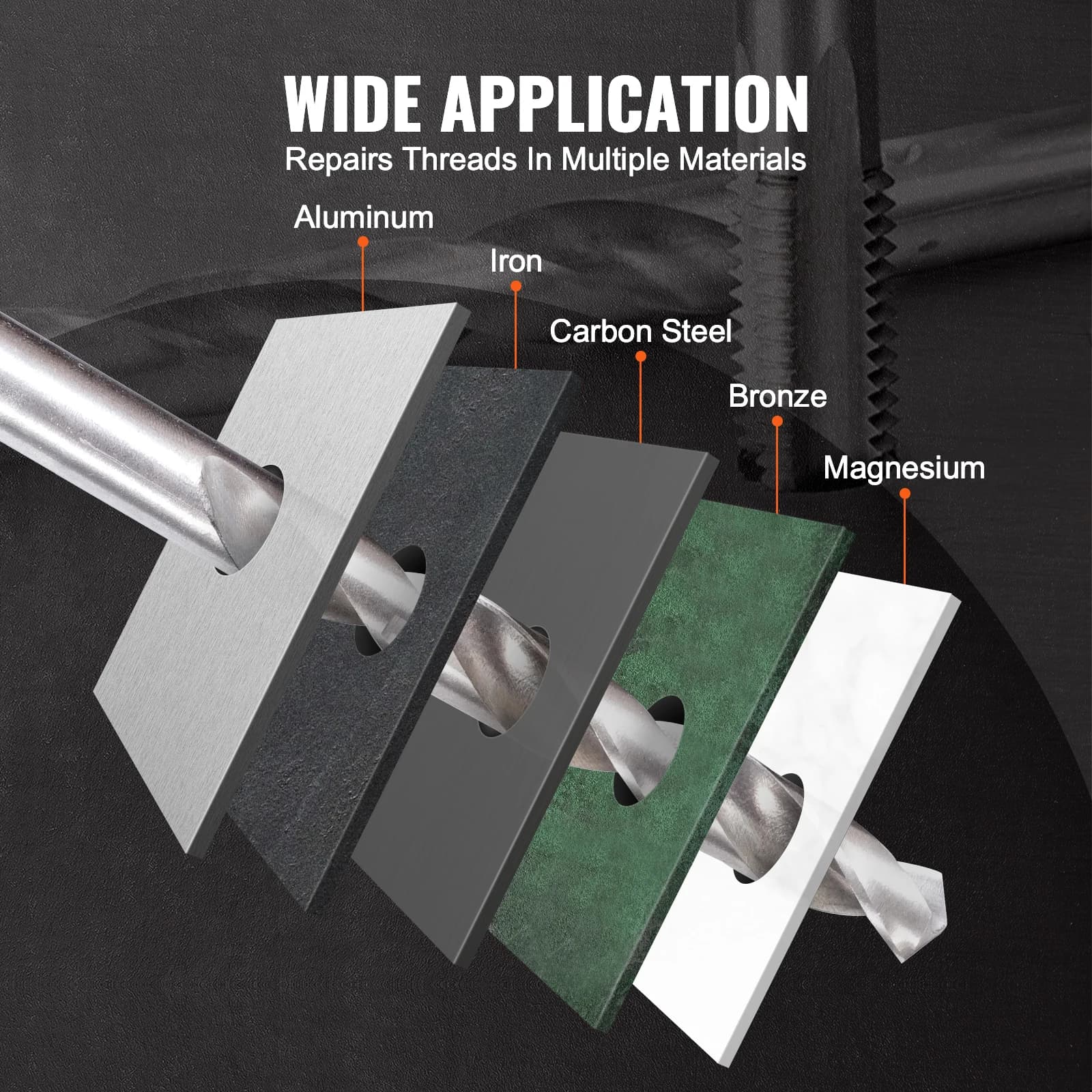 Thread Repair Kit | SAE & Metric Inserts | HSS Drill Bits & Installation Tools - Thumbnail 5