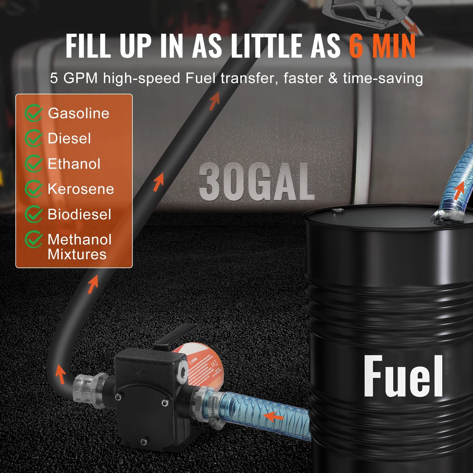 12V Diesel Transfer Pump | 5-12GPM Portable Fuel Pump | For Diesel & Methanol Blends - Thumbnail 3