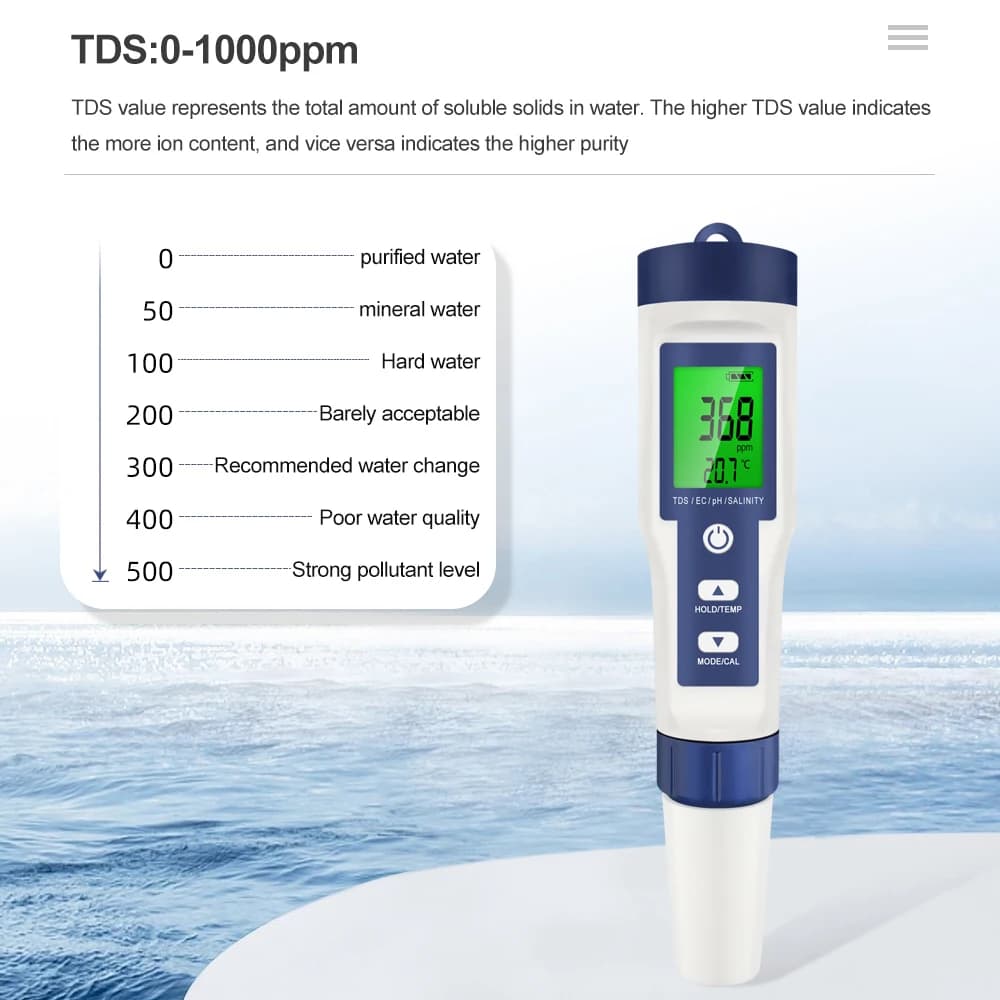 Digital Water Quality Tester | 5-in-1 pH, TDS, EC, Salinity, Temperature Meter | Backlit Display for Aquariums - Thumbnail 4