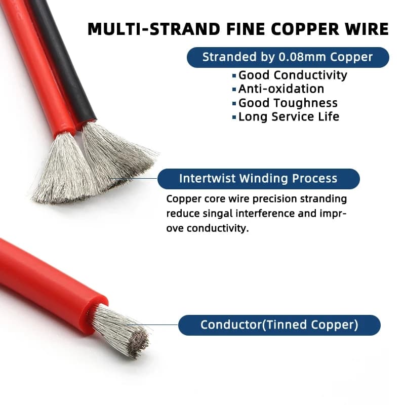 1/2/5m Tinned Copper Wire Silicone Rubber Cable Soft 8 10 12 14 16 18 20 22 24 26 AWG DIY 2Pins Flexible LED Lamp Connector - Thumbnail 2