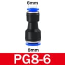 PG 8-6