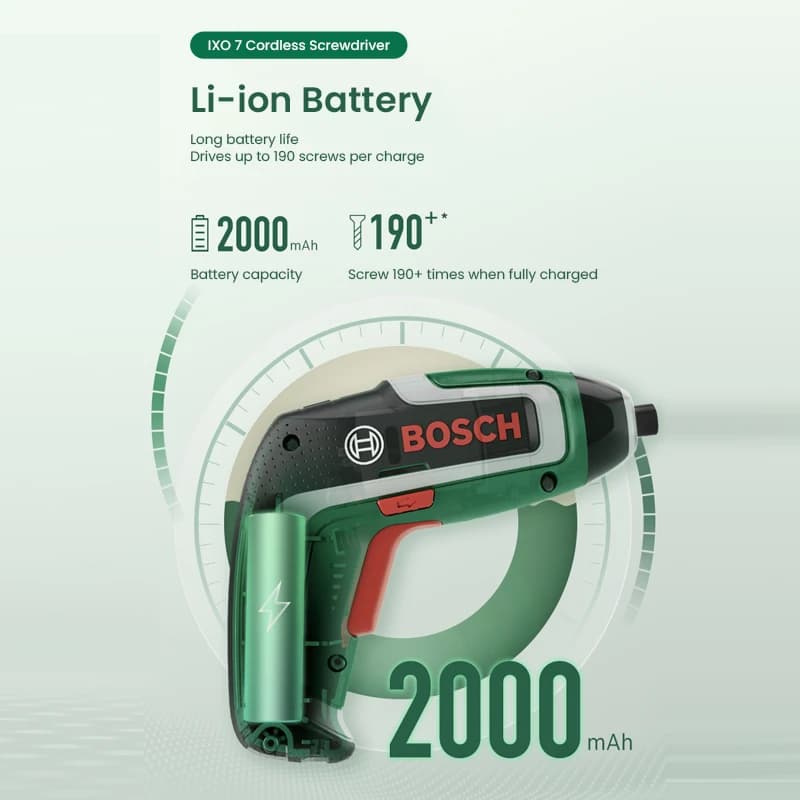 Bosch IXO USB Rechargeable Screwdriver | 3.6V Mini Electric Drill | Portable Multi-Function Tool - Thumbnail 2