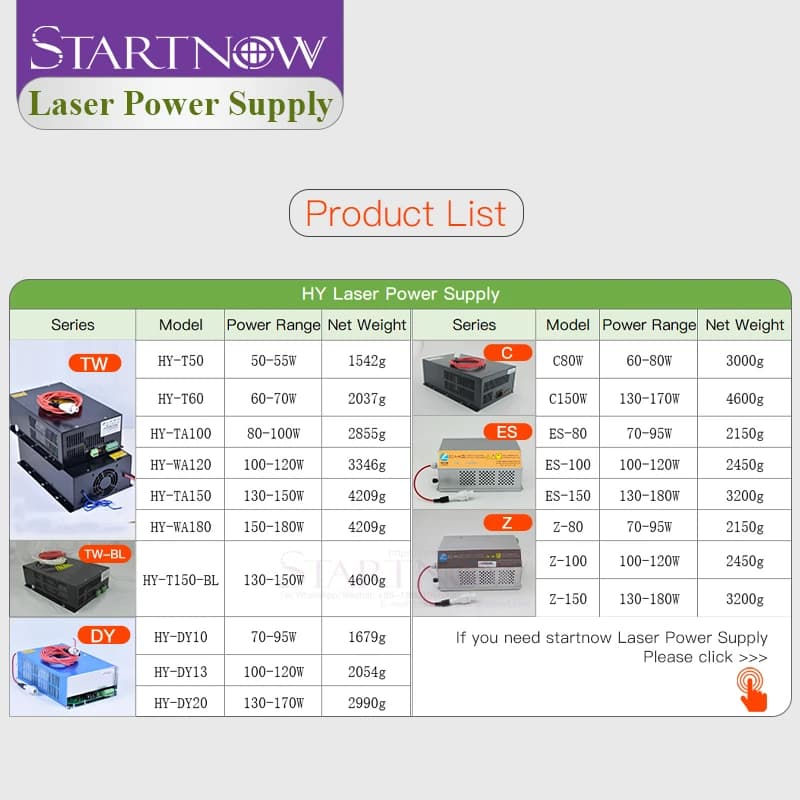 150W CO2 Laser Power Supply | Universal 110V/220V Input | High-Voltage PSU for Laser Cutting & Engraving - Thumbnail 2