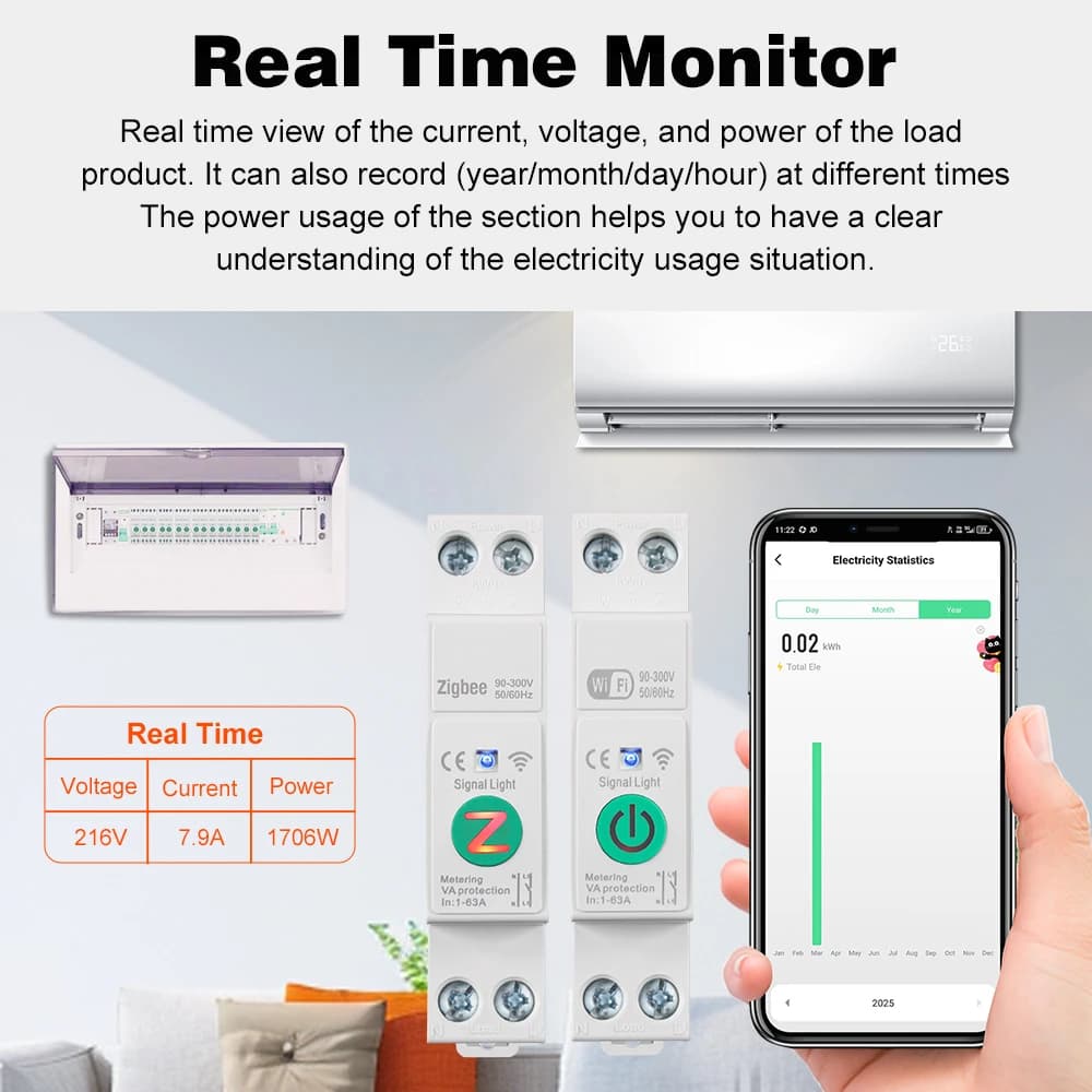 Circuit Breaker with Energy Monitoring | 1-63A DIN Rail Switch | WiFi/Zigbee for Home Automation - Thumbnail 2