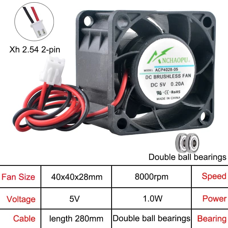 Server Cooling Fan | 40x40x28mm Axial Flow | 5V/12V/24V DC for 1U & 2U Power Systems - Thumbnail 4