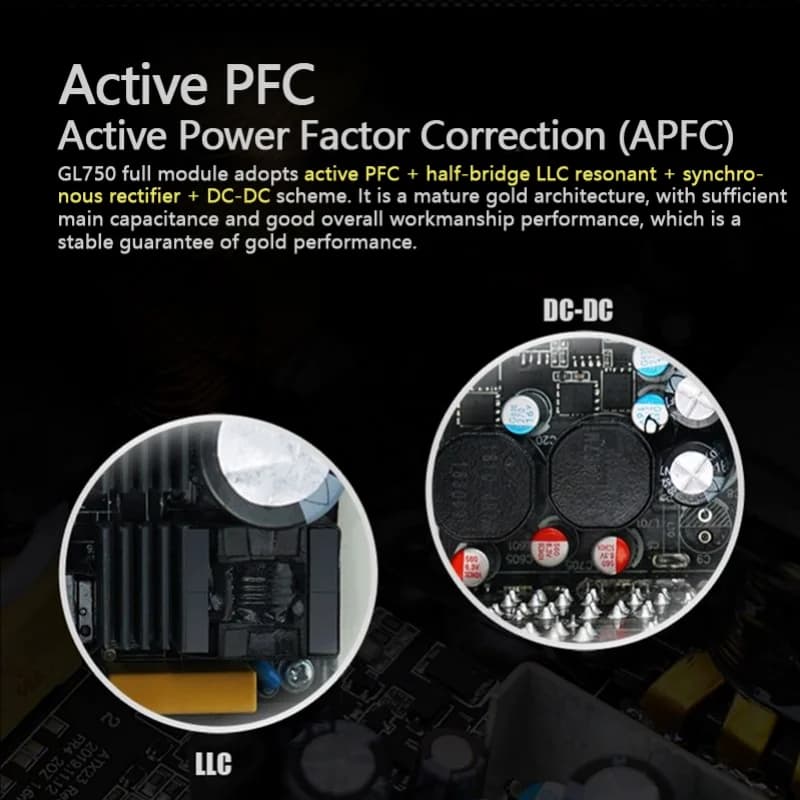 High-Performance ATX Power Supply | 650W to 1000W Fully Modular | Gaming PC & Desktop PSU - Thumbnail 4