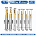 1.5-6mm M4321