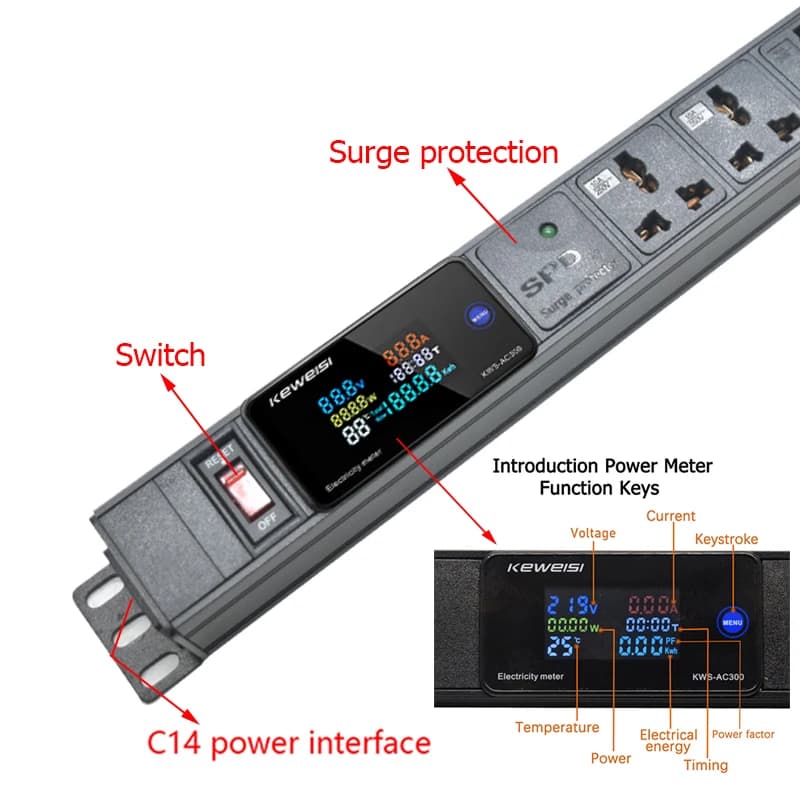 Rack-Mount PDU Power Strip | Surge-Protected Outlets with Voltage Display & Individual Switches - Thumbnail 2